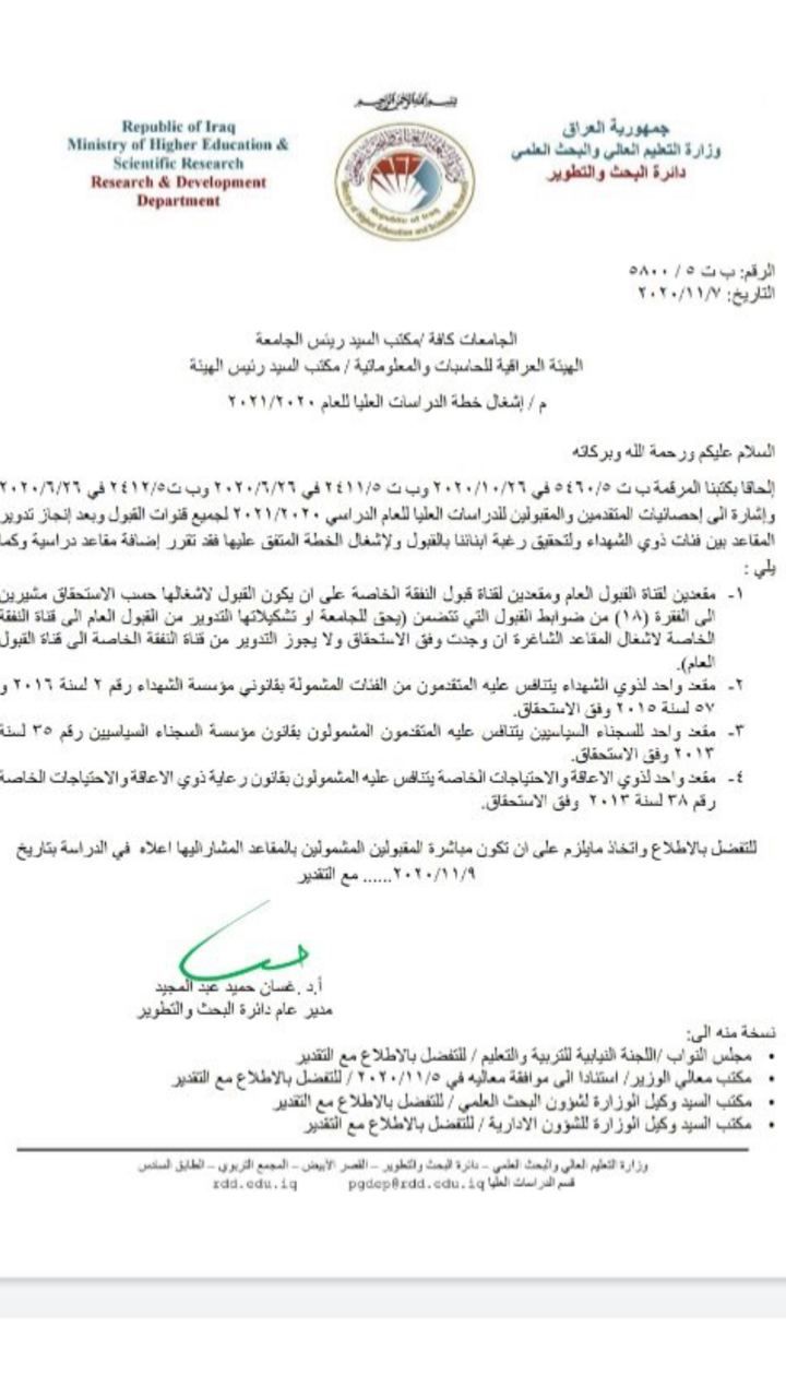 اشغال خطة الدراسات العليا للعام 2020/2021