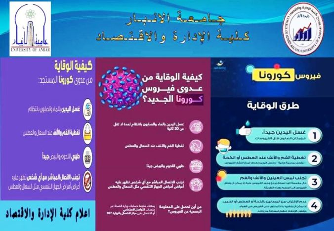 الوقاية من فايروس كورونا